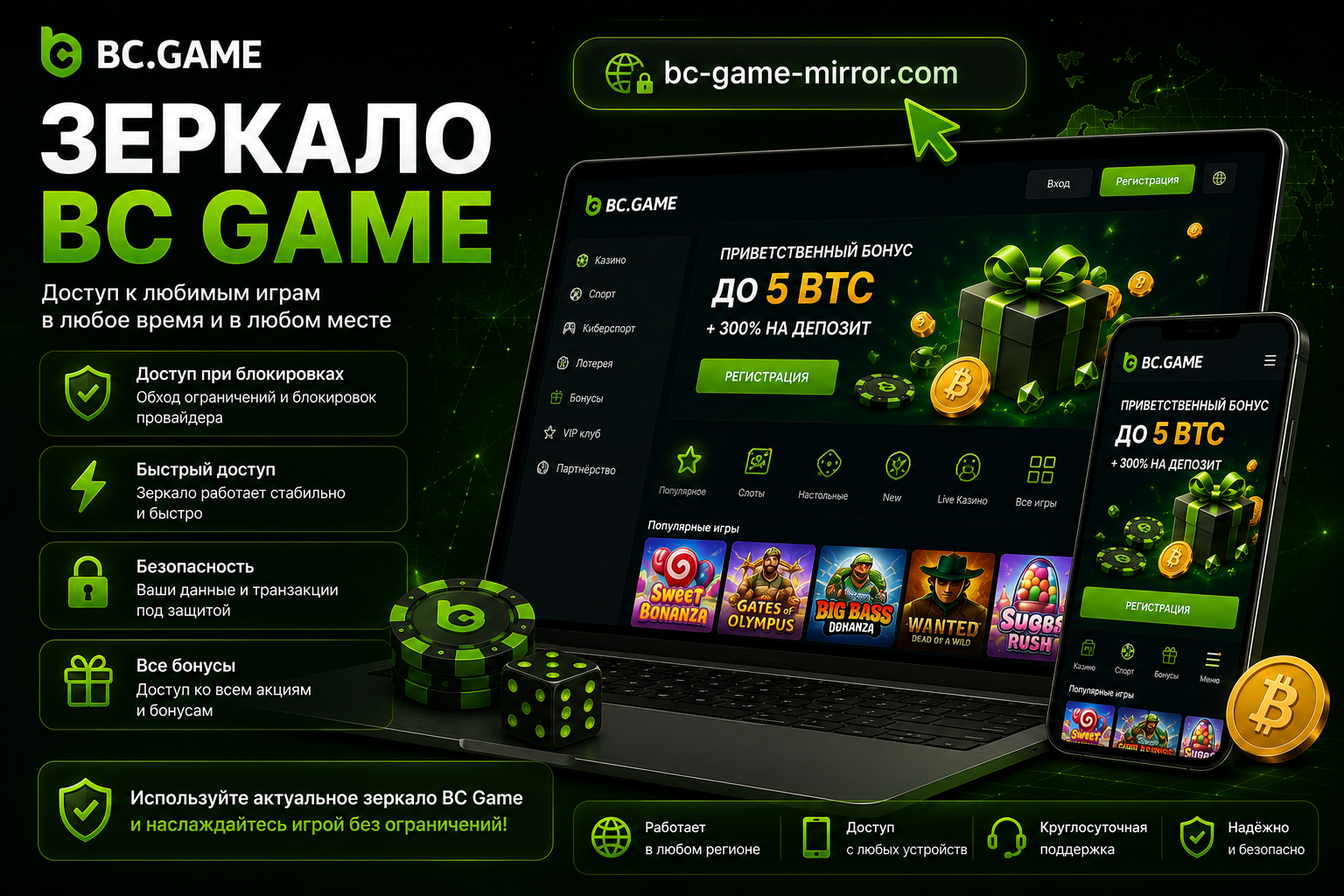 Когда пользователям может понадобиться зеркало BC Game